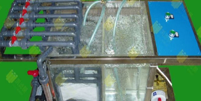 廢水處理MBR膜生物反應器有哪幾種？-污水處理設備-樂中環(huán)保