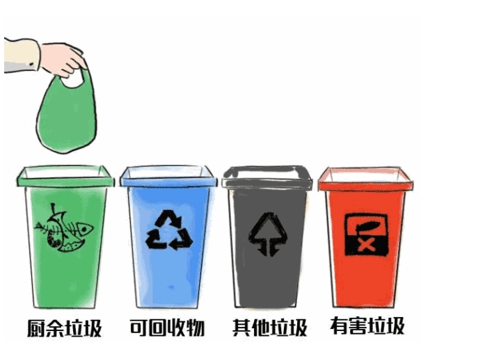 氣浮機(jī)有哪些分類，分別有什么作用，以溶氣氣浮機(jī)為例展開講講！01